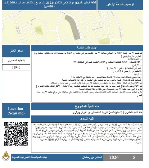 جهاز العاشر من رمضان يطرح قطع أراضى فى مواقع متميزة.. بالأرقام وا
