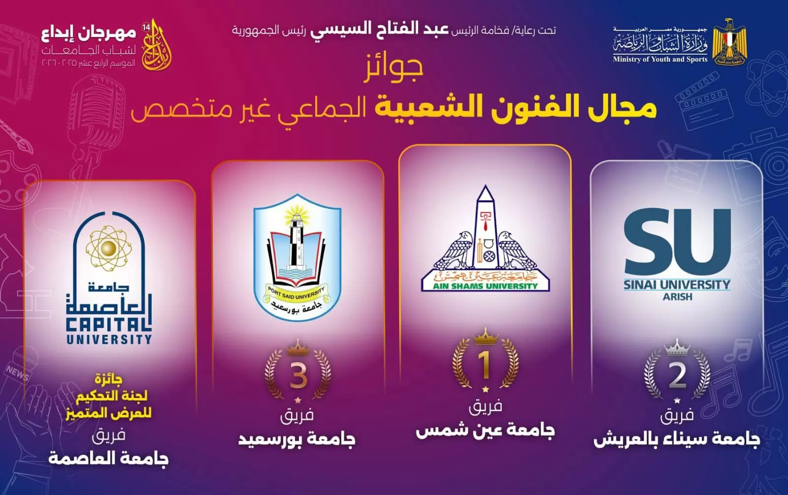 قطاع التعليم بجامعة عين شمس يحصد المركز الأول في مهرجان