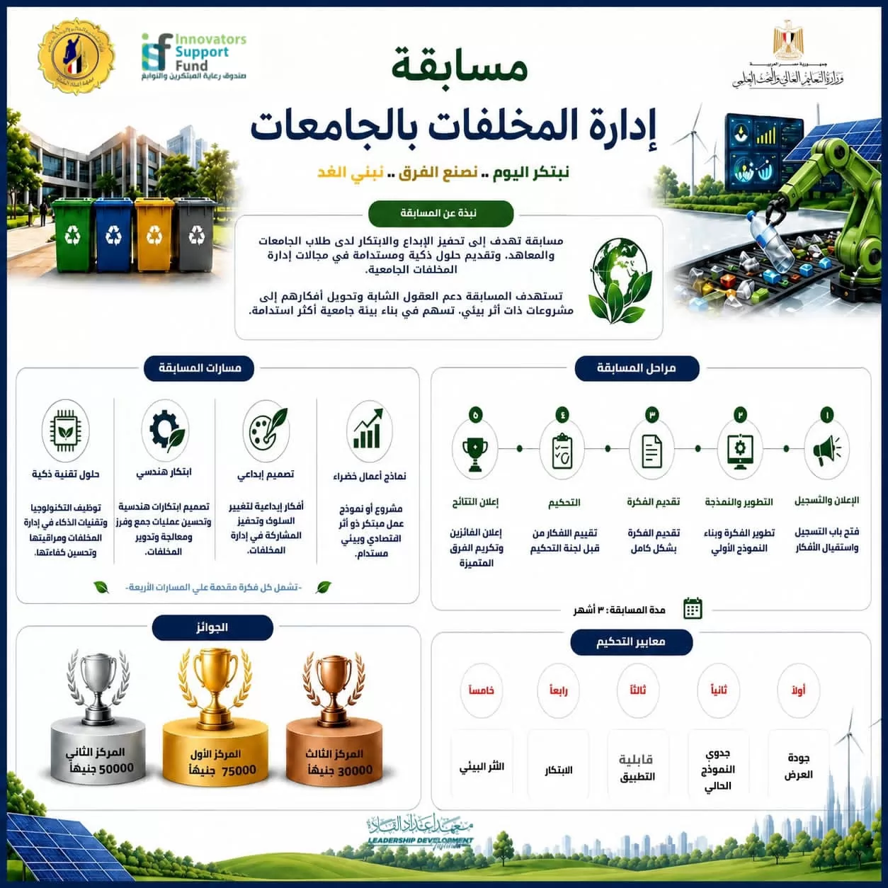 إطلاق مسابقة 
