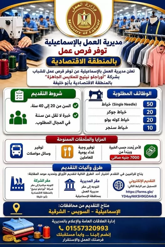 فرص عمل شاغرة في المنطقة الإقتصادية بأبوخليفة في الإسماعيلية