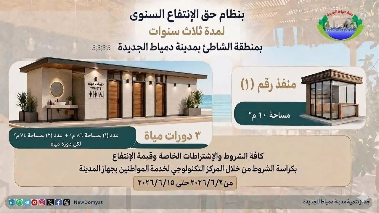 جهاز دمياط الجديدة يطرح منافذ ودورات مياه بالشاطئ