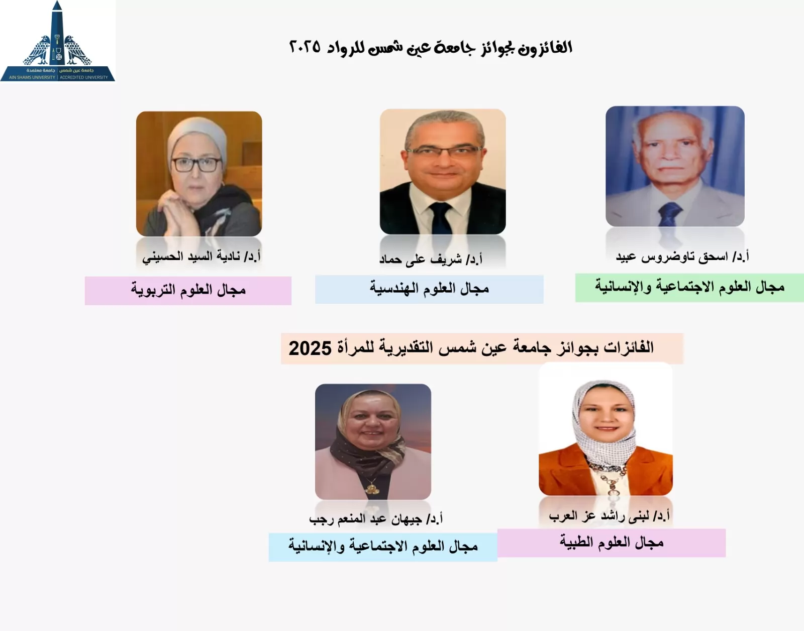 جامعة عين شمس تعلن الفائزين بجوائزها التقديرية والتشجيعية 2025