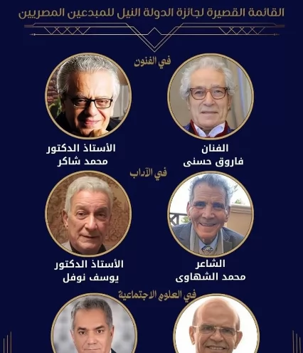 وزارة الثقافة تعلن أسماء المرشحين لجوائز الدولة لعام 2026