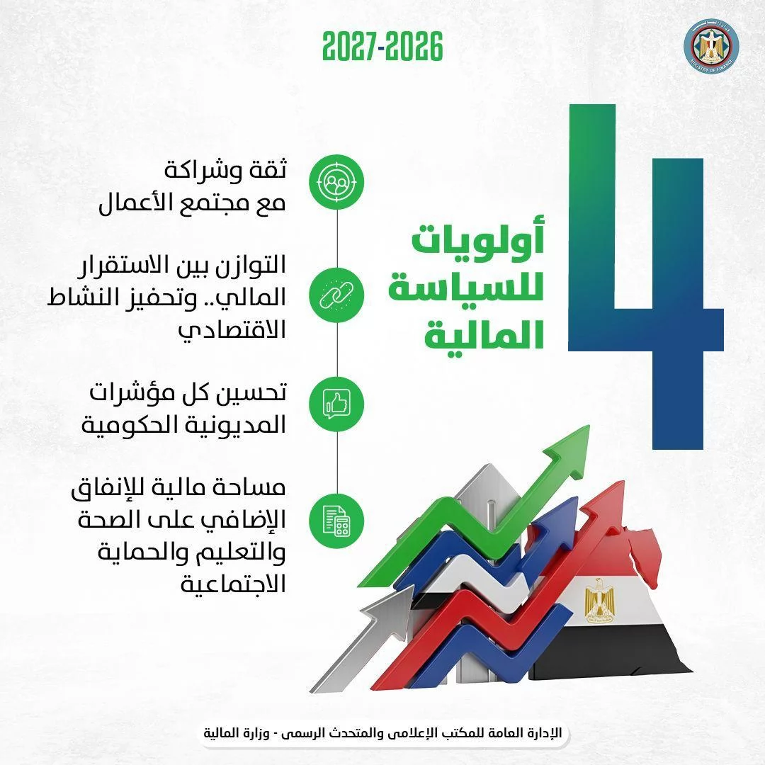 وزير المالية للمواطنين: الموازنة ملككم وأنتم أصحابها واللي بتسهمو