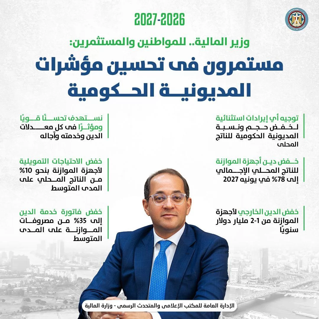 وزير المالية للمواطنين: الموازنة ملككم وأنتم أصحابها واللي بتسهمو