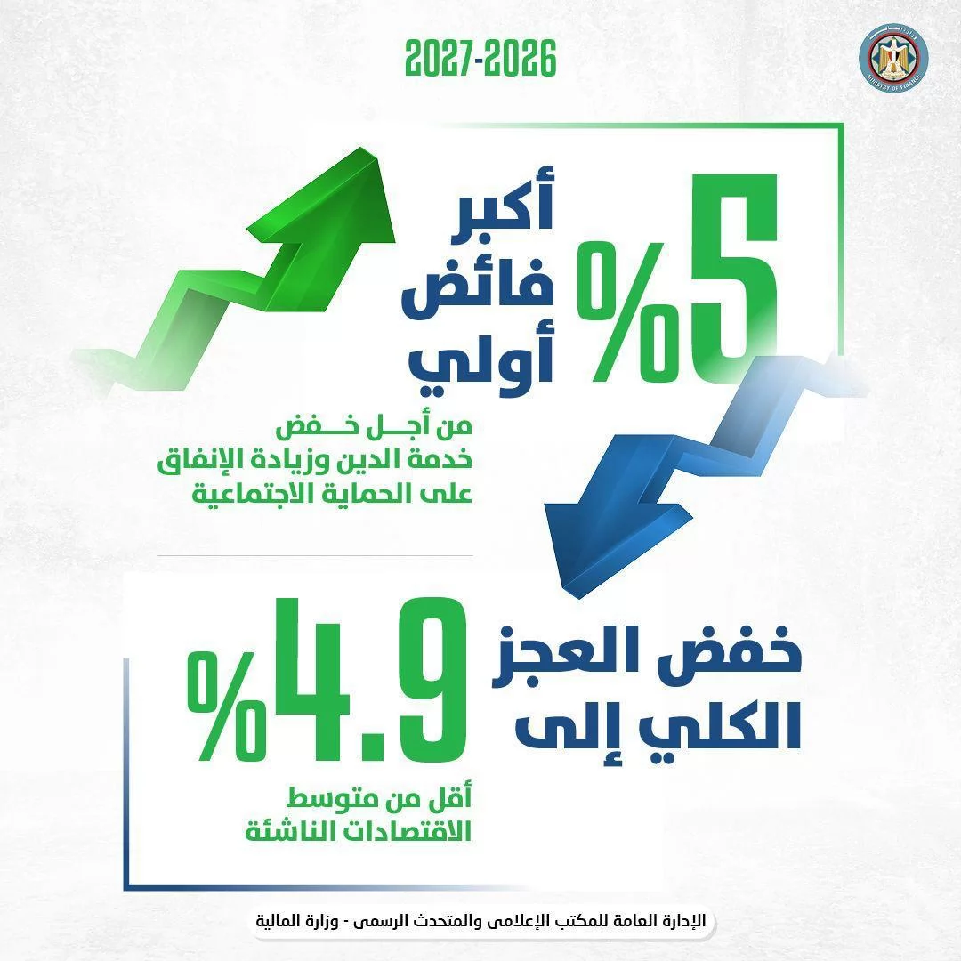 وزير المالية للمواطنين: الموازنة ملككم وأنتم أصحابها واللي بتسهمو