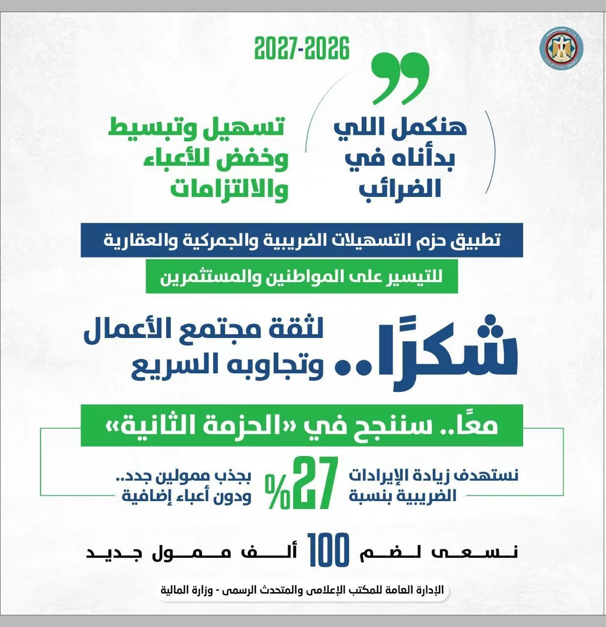 وزير المالية للمواطنين: الموازنة ملككم وأنتم أصحابها واللي بتسهمو