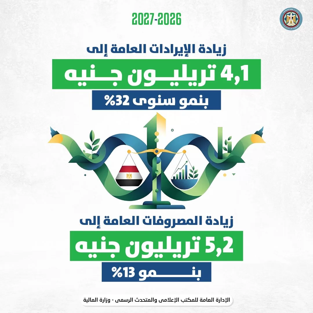 وزير المالية للمواطنين: الموازنة ملككم وأنتم أصحابها واللي بتسهمو