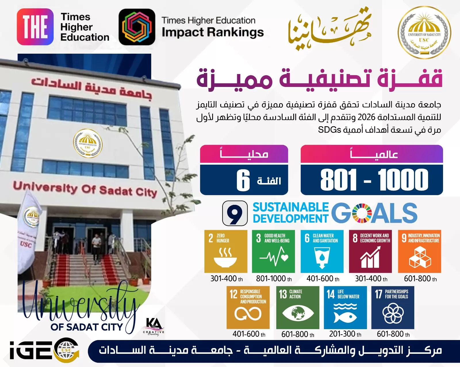 السادات تحقق قفزة جديدة في تصنيف التايمز للتنمية المستدامة 2026 