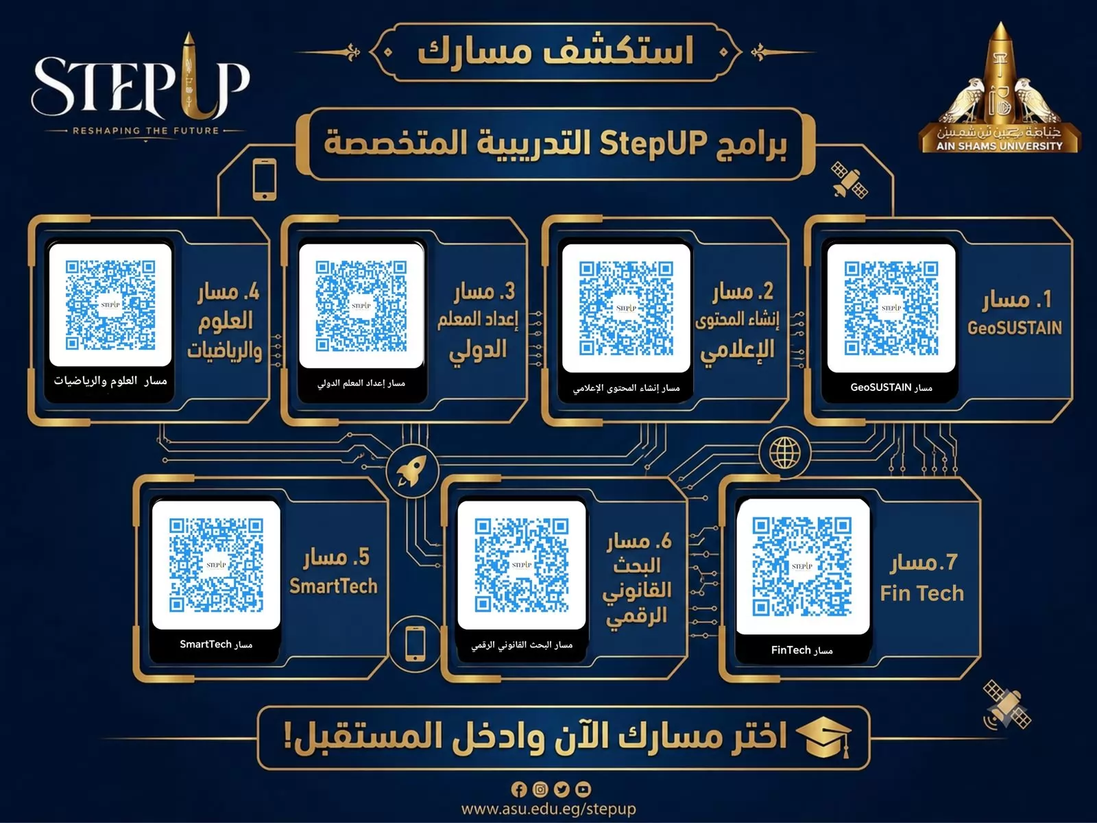 جامعة عين شمس تطلق مشروع 