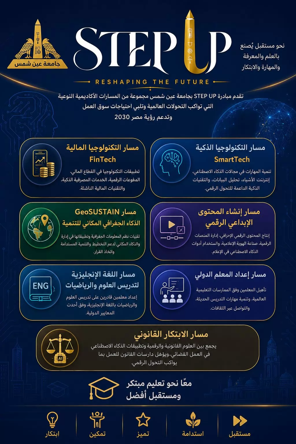 جامعة عين شمس تطلق مشروع 