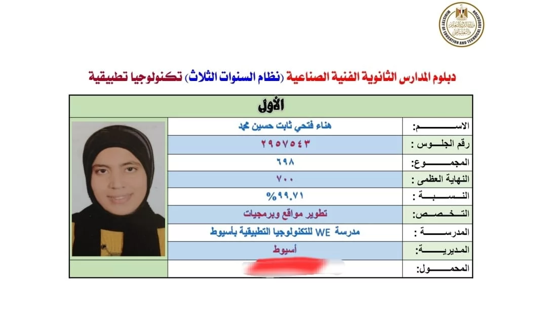 بالأسماء.. أوائل نتيجة الدبلومات الفنية 2026