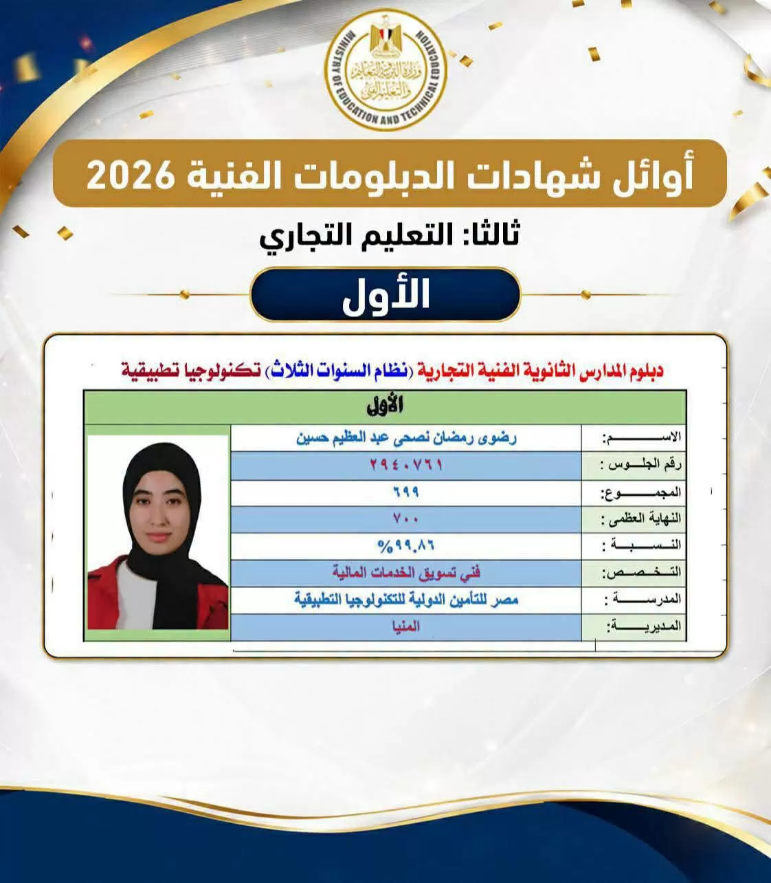  مدير تعليم المنيا يهنئ أوائل التعليم الفني بمحافظة المنيا