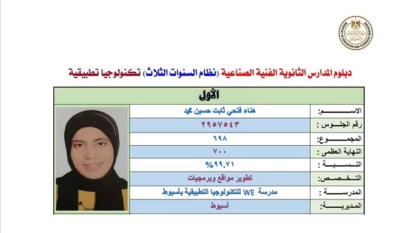 أوائل الدبلومات الفنية يكشفون كواليس ملحمة النجاح