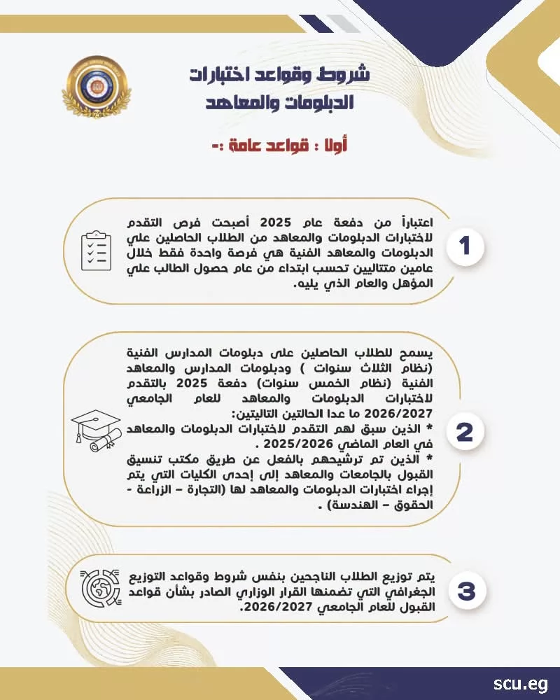 بدء اختبارات الدبلومات والمعاهد الفنية للالتحاق بالكليات..1 أغسطس