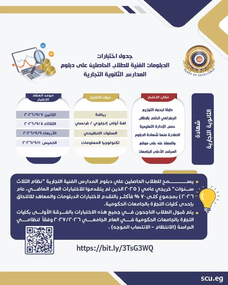بدء اختبارات الدبلومات والمعاهد الفنية للالتحاق بالكليات..1 أغسطس