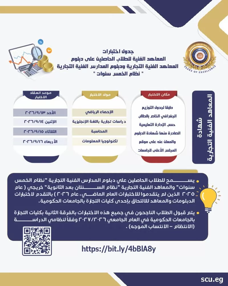 بدء اختبارات الدبلومات والمعاهد الفنية للالتحاق بالكليات..1 أغسطس