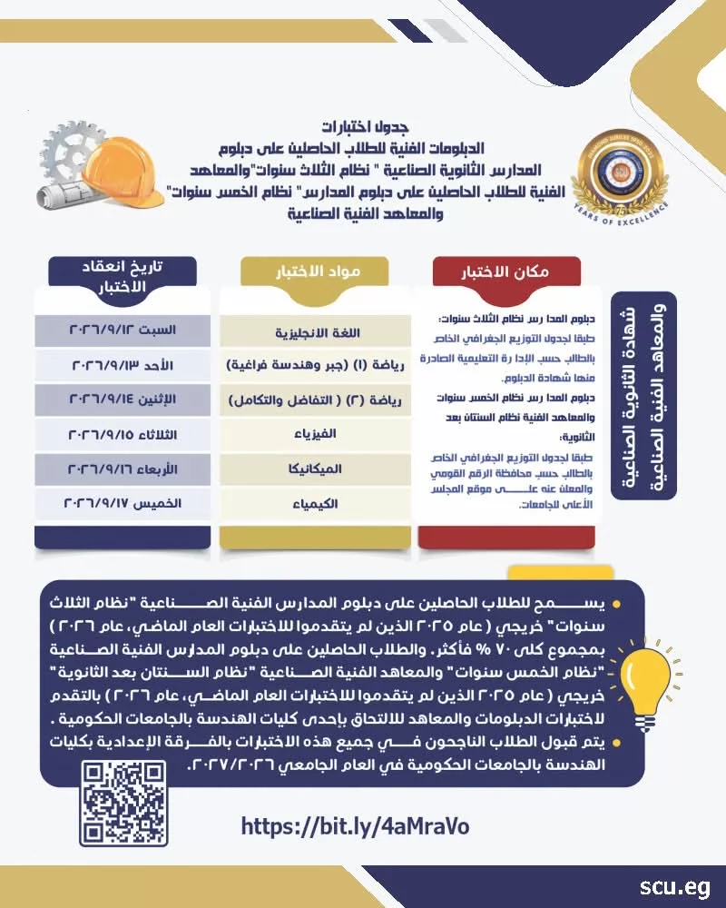 بدء اختبارات الدبلومات والمعاهد الفنية للالتحاق بالكليات..1 أغسطس