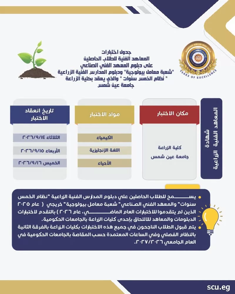 بدء اختبارات الدبلومات والمعاهد الفنية للالتحاق بالكليات..1 أغسطس