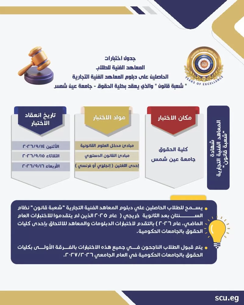 بدء اختبارات الدبلومات والمعاهد الفنية للالتحاق بالكليات..1 أغسطس