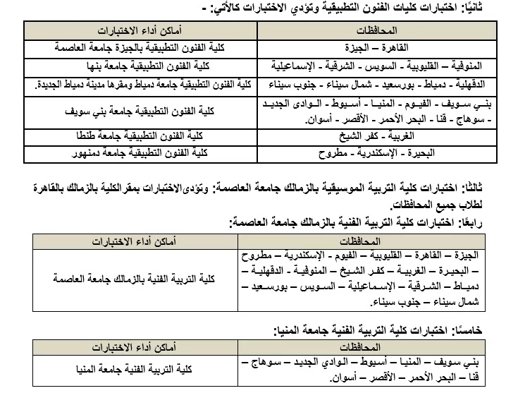 تنسيق الجامعات:بدء التسجيل الإلكتروني لحجزاختبارات القدرات الجمعة