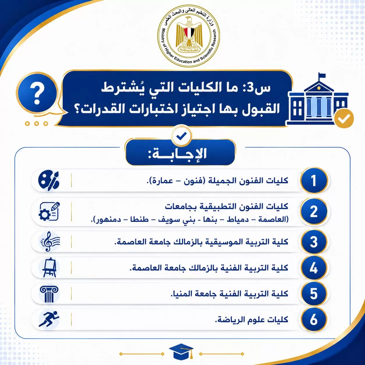 تنسيق الجامعات 2026..كيف يتم التسجيل لاختبارات القدرات؟