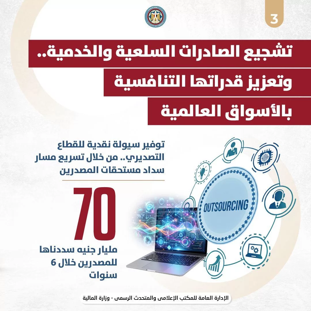 انفوجرافات توضيحية من المالية تؤكد بالأرقام: 