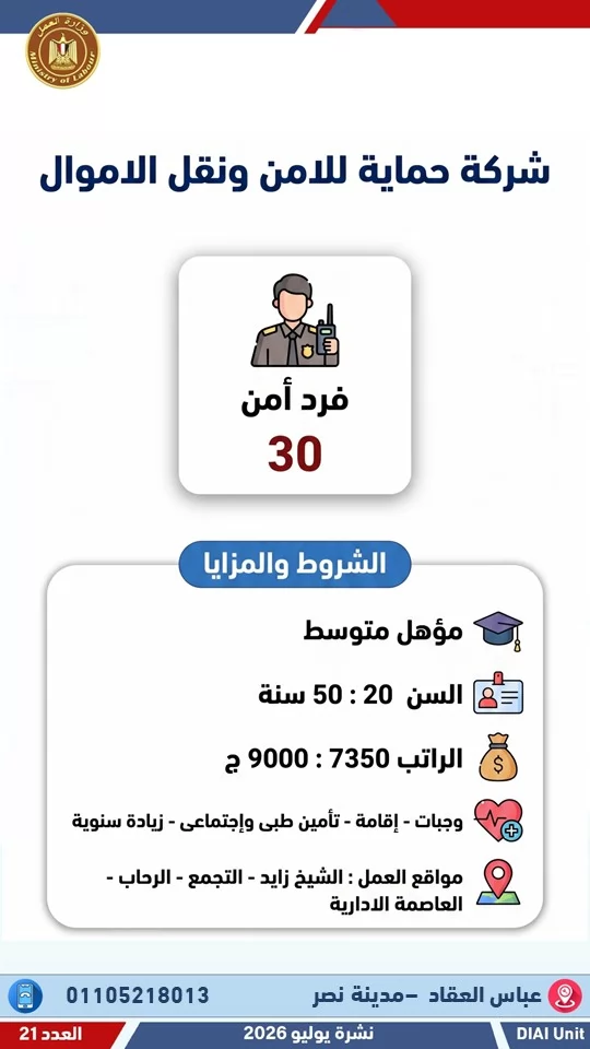 وزارة العمل تعلن 2024 فرصة عمل جديدة في 55 شركة بـ12 محافظة