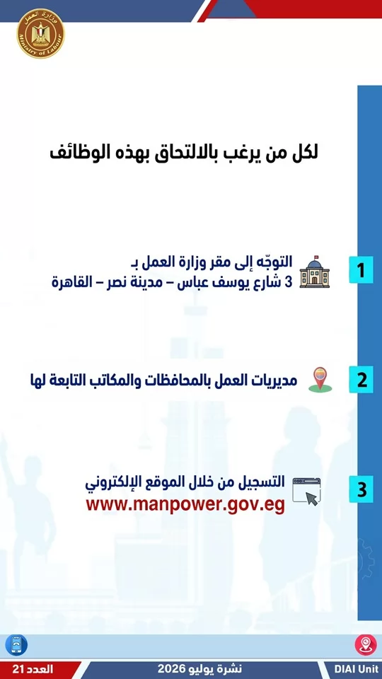 وزارة العمل تعلن 2024 فرصة عمل جديدة في 55 شركة بـ12 محافظة