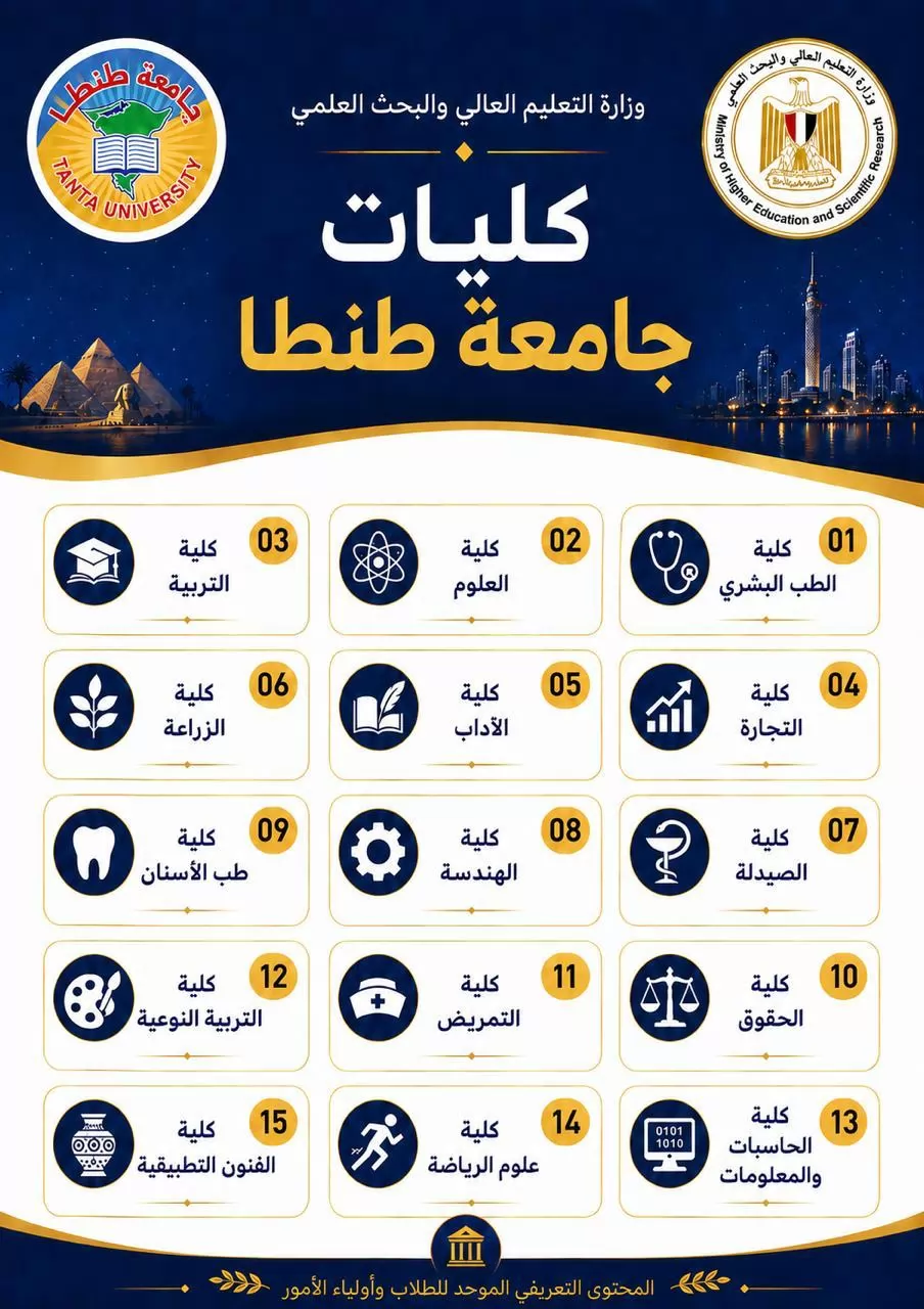 تنسيق الجامعات 2026..إنفوجرافات تعريفية بكليات الجامعات الحكومية