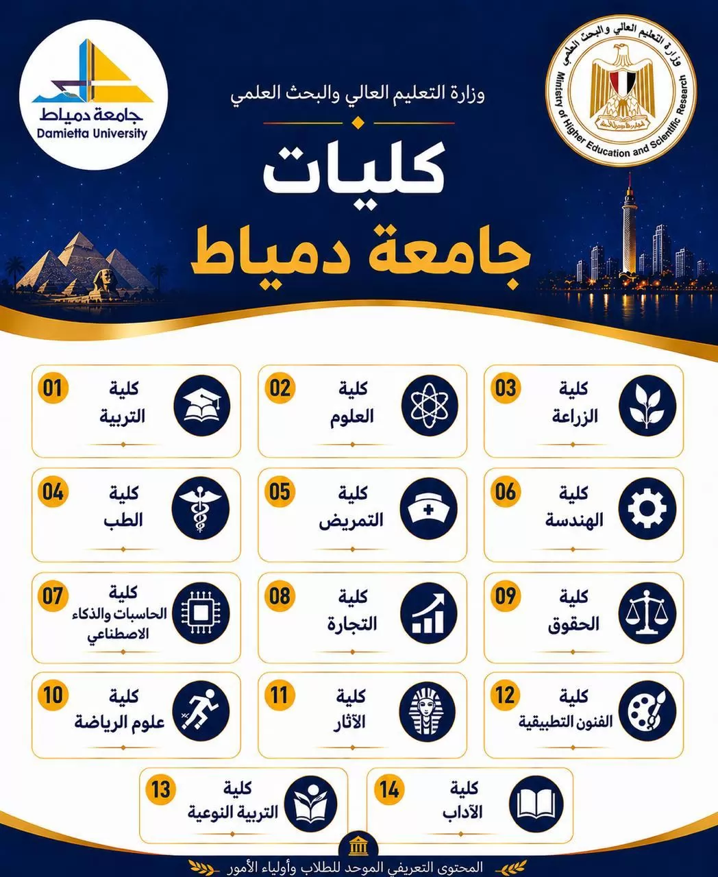 تنسيق الجامعات 2026..إنفوجرافات تعريفية بكليات الجامعات الحكومية
