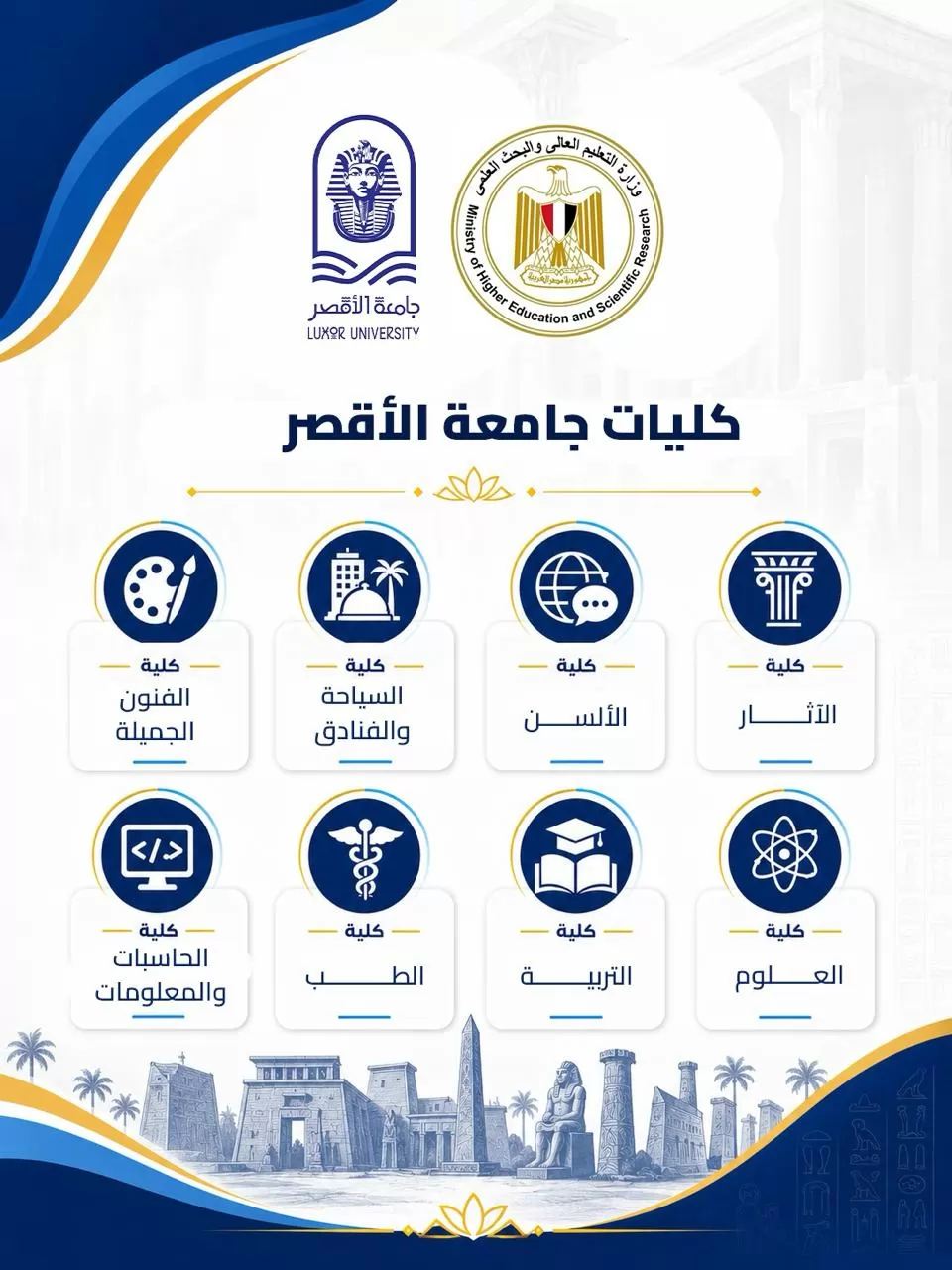 تنسيق الجامعات 2026..إنفوجرافات تعريفية بكليات الجامعات الحكومية