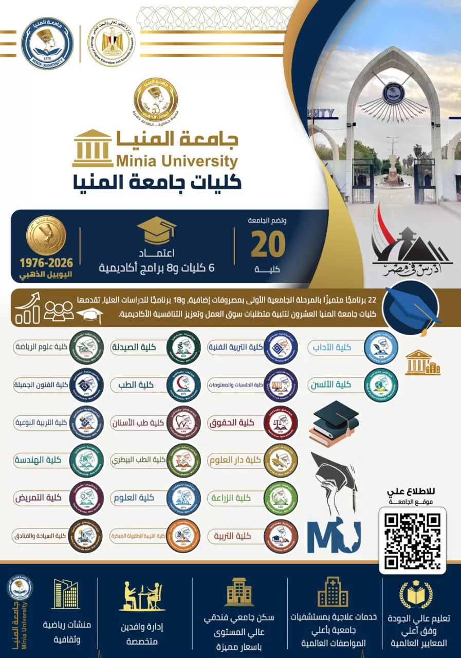 تنسيق الجامعات 2026..إنفوجرافات تعريفية بكليات الجامعات الحكومية