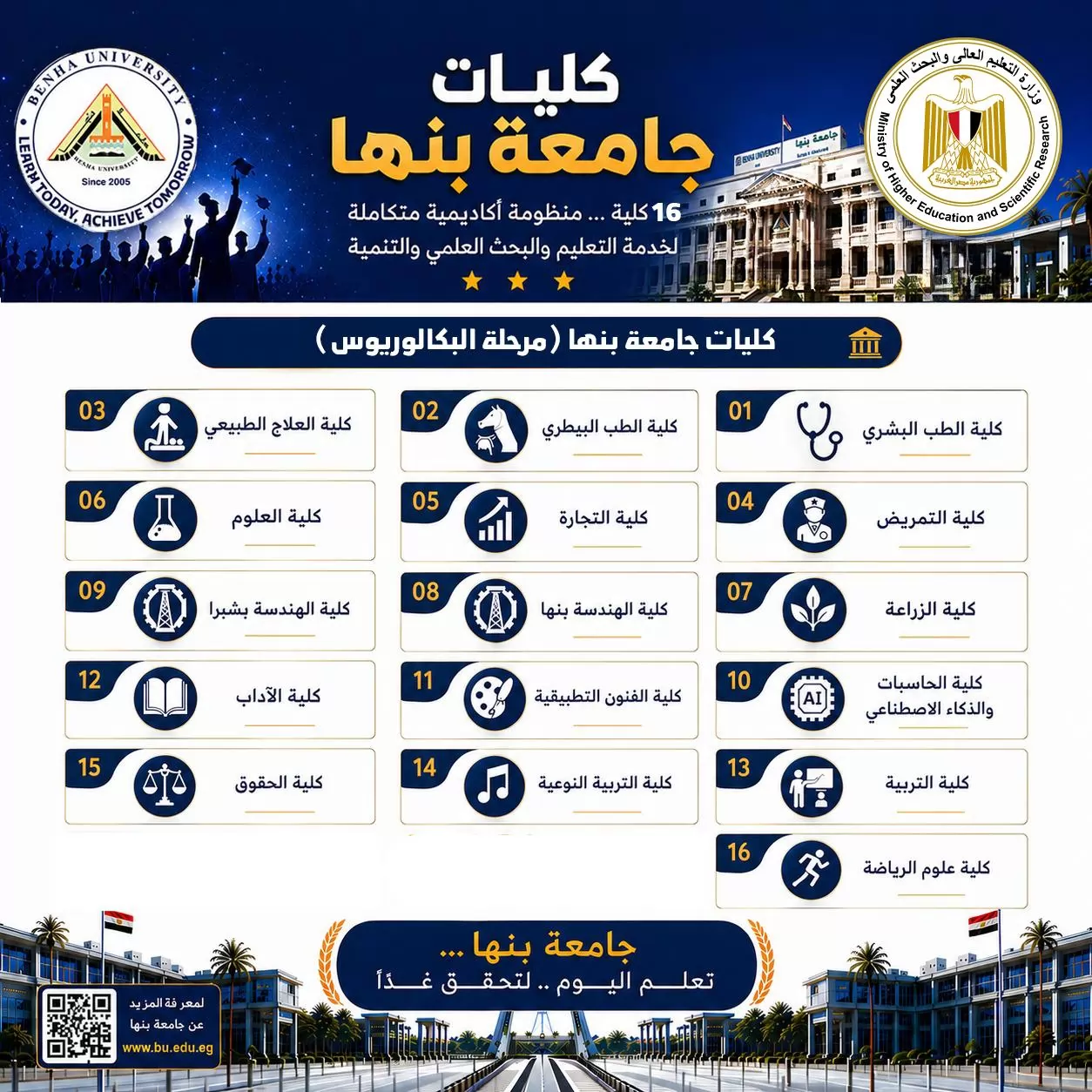 تنسيق الجامعات 2026..إنفوجرافات تعريفية بكليات الجامعات الحكومية