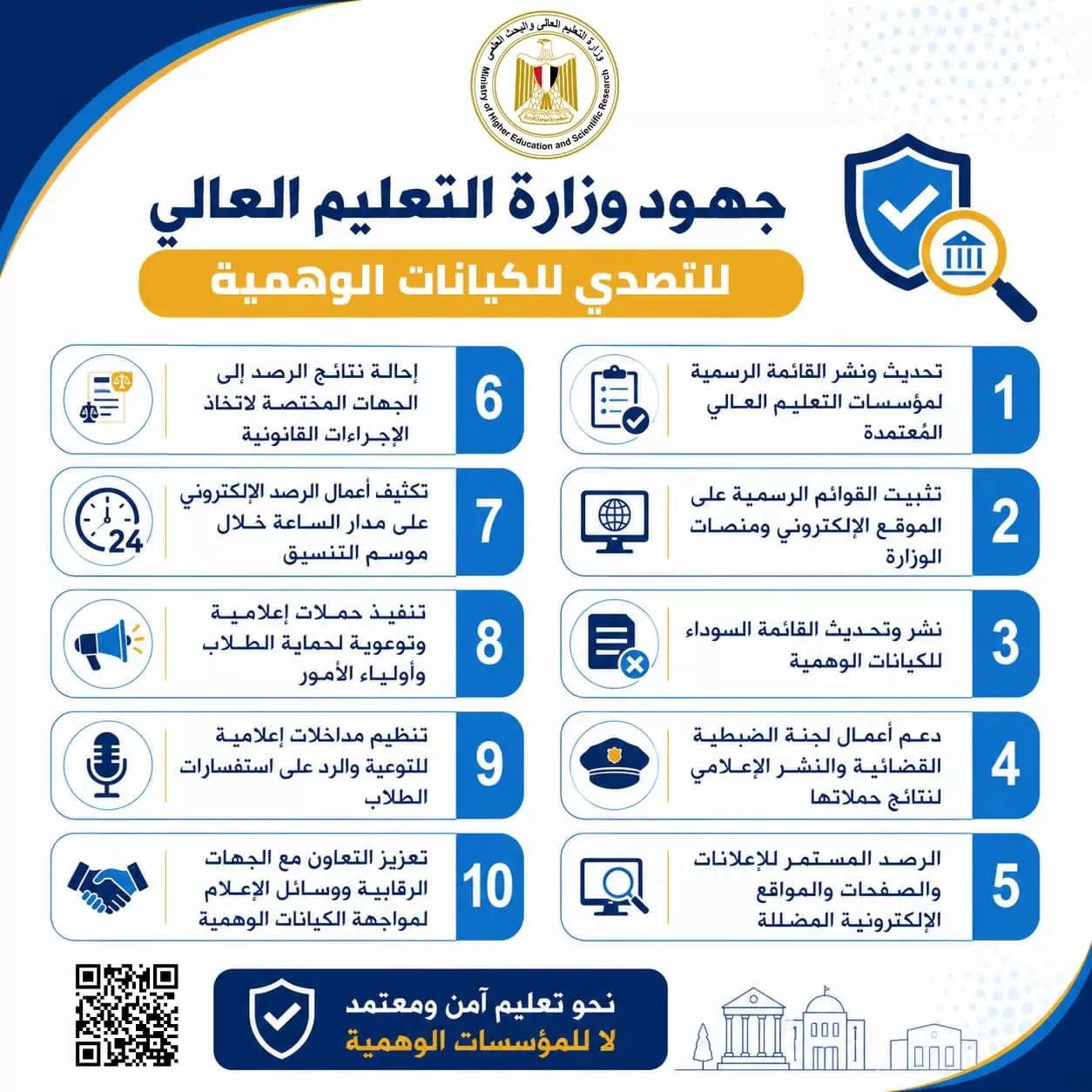 التعليم العالي تكثف جهودها للتصدي للكيانات الوهمية