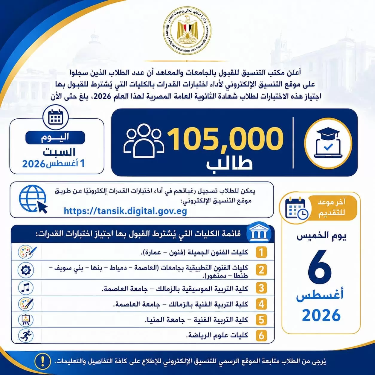 تنسيق الجامعات 2026..105 ألف طالب سجلوا لأداء اختبارات القدرات