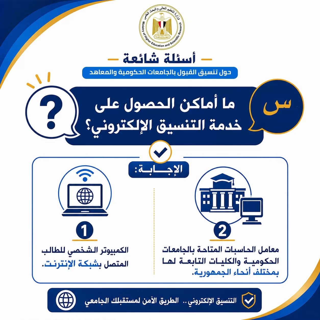 تنسيق المرحلة الثانية..أدلة إرشادية للتوعية بالتنسيق الإلكتروني 