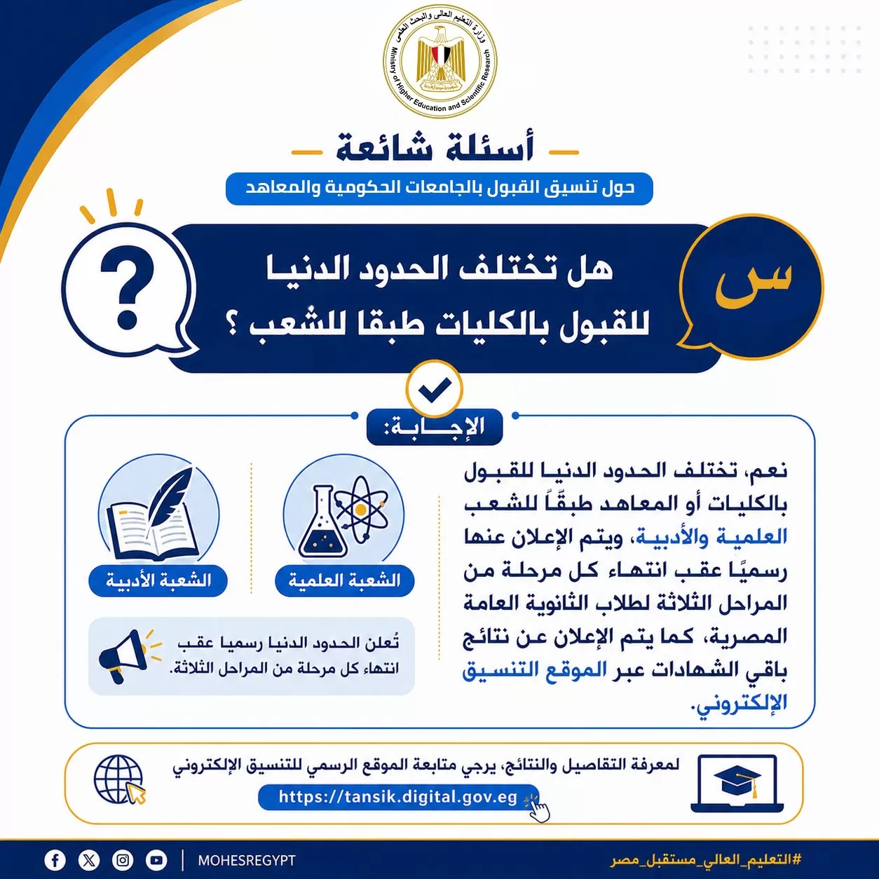 تنسيق المرحلة الثانية..أدلة إرشادية للتوعية بالتنسيق الإلكتروني 