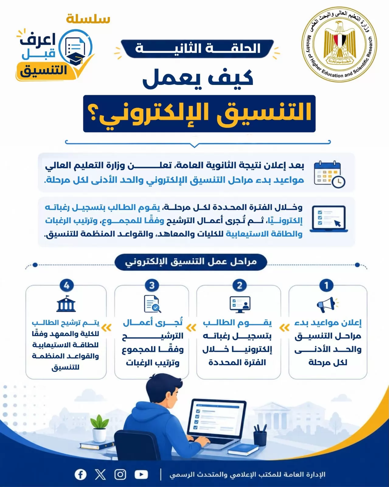 التعليم العالي تطلق سلسلة 