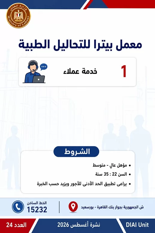 وظائف للشباب وذوي الهمم.. 1355 فرصة عمل في 7 محافظات
