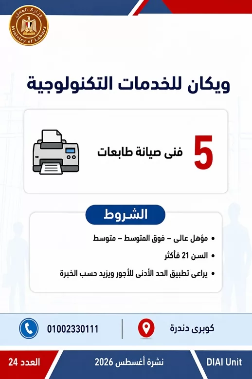 وظائف للشباب وذوي الهمم.. 1355 فرصة عمل في 7 محافظات