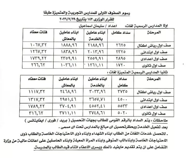 رسوم الصفوف الأولى للمدارس التجريبية والمتميزة للعام الجديد