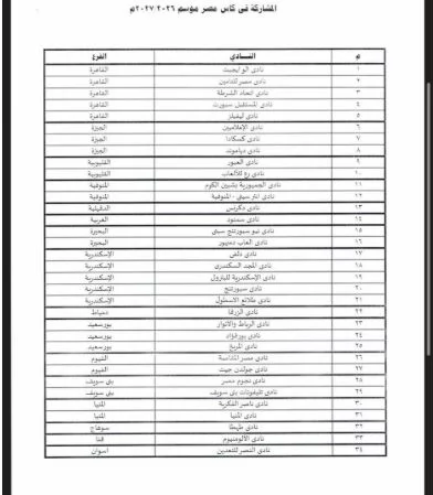 اتحاد الكرة يُخطر أندية ومراكز الشباب بموعد قرعة كأس مصر 26 / 27