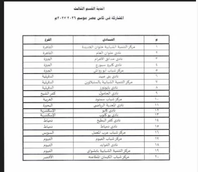 اتحاد الكرة يُخطر أندية ومراكز الشباب بموعد قرعة كأس مصر 26 / 27