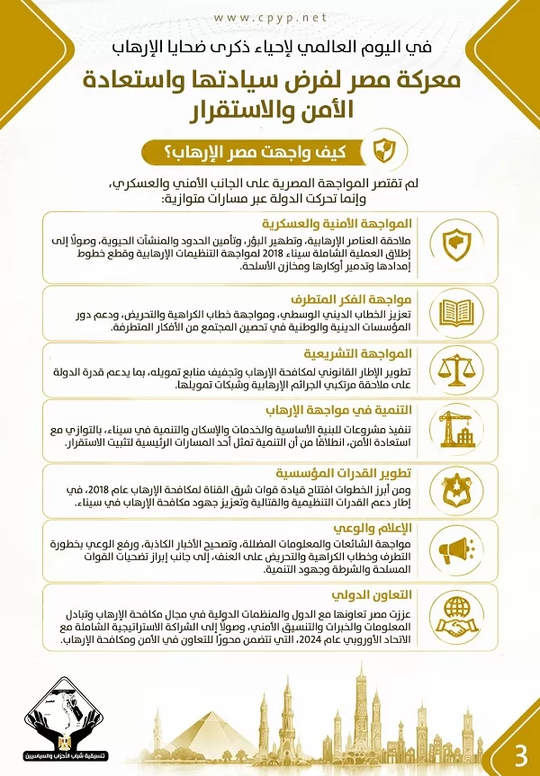 ٢١ أغسطس.. في اليوم العالمي لإحياء ذكرى ضحايا الإرهاب.. معركة مصر