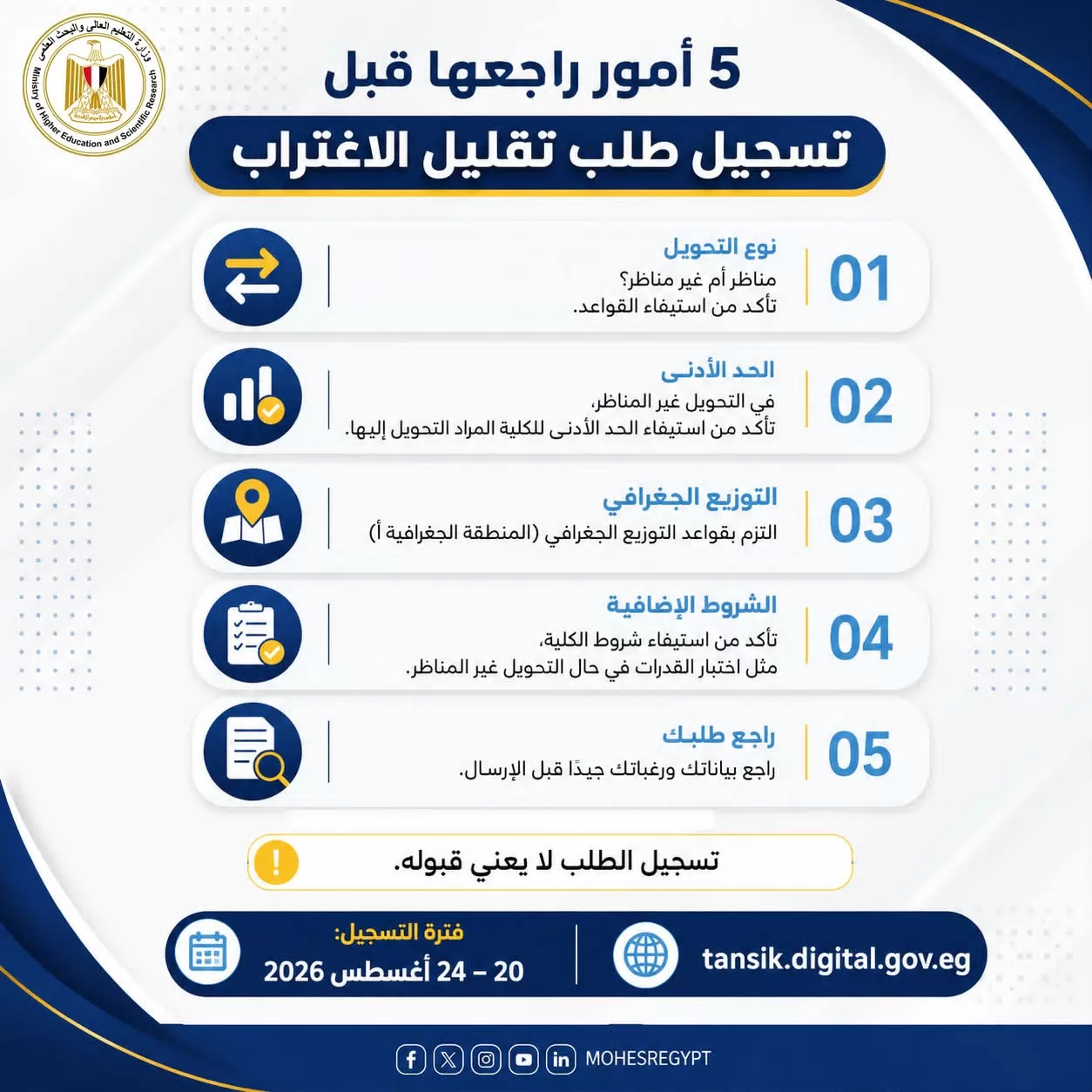 تنسيق الجامعات: 5 أمور يجب مراجعتها قبل تسجيل طلب تقليل الإغتراب