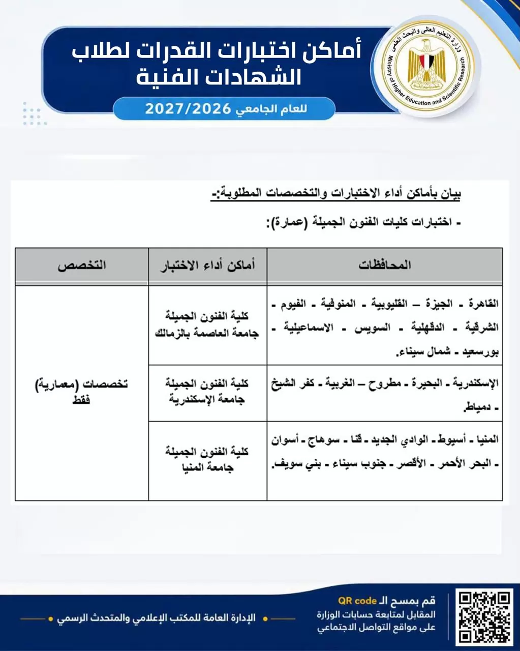 تنسيق الدبلومات الفنية 2026..بدء التسجيل لاختبارات القدرات غداً