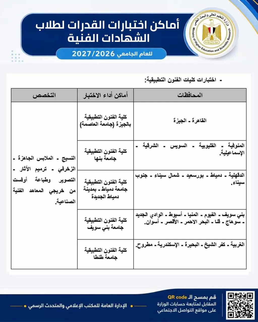 تنسيق الدبلومات الفنية 2026..بدء التسجيل لاختبارات القدرات غداً