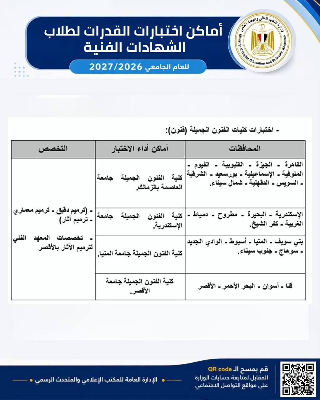 تنسيق الدبلومات الفنية 2026..بدء التسجيل لاختبارات القدرات غداً