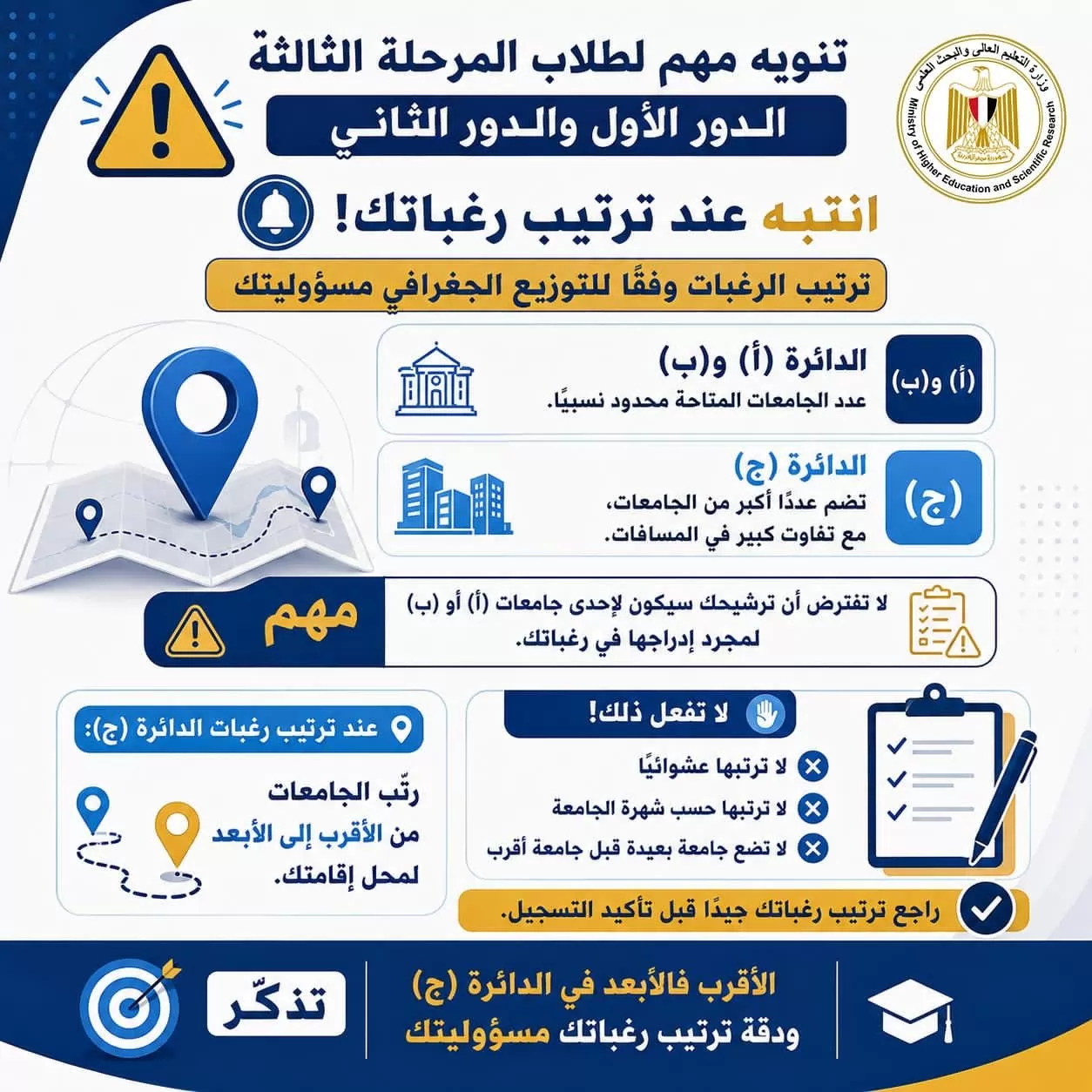 مكتب التنسيق يوجه طلاب المرحلة الثالثة إلى الدقة في ترتيب الرغبات